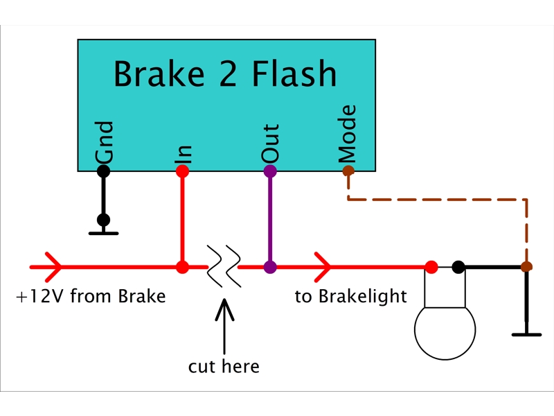 Brake 2 Flash