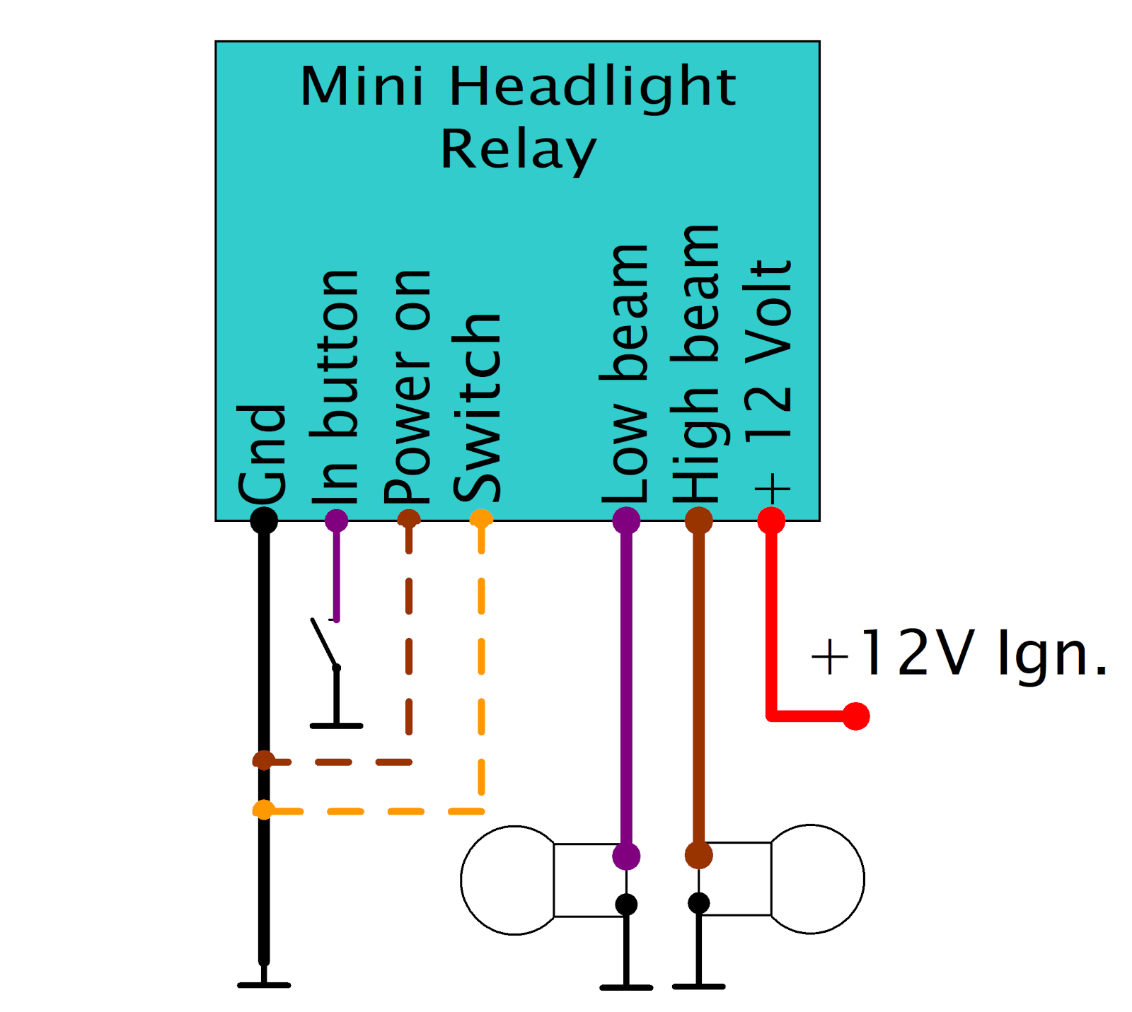 Mini Headlight Relay