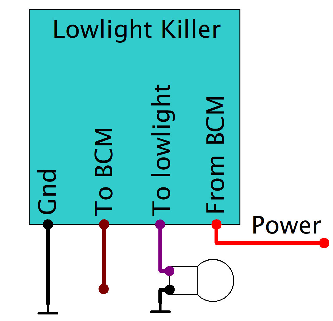 Lowlight Killer